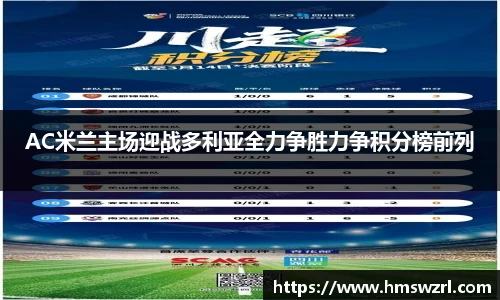 AC米兰主场迎战多利亚全力争胜力争积分榜前列